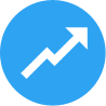 Long Term Results