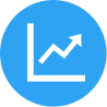 Reporting & ROI